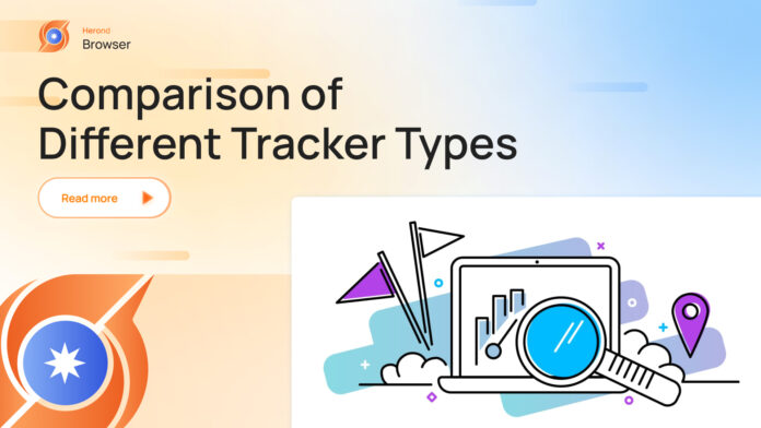 Comparison of Different Tracker Types