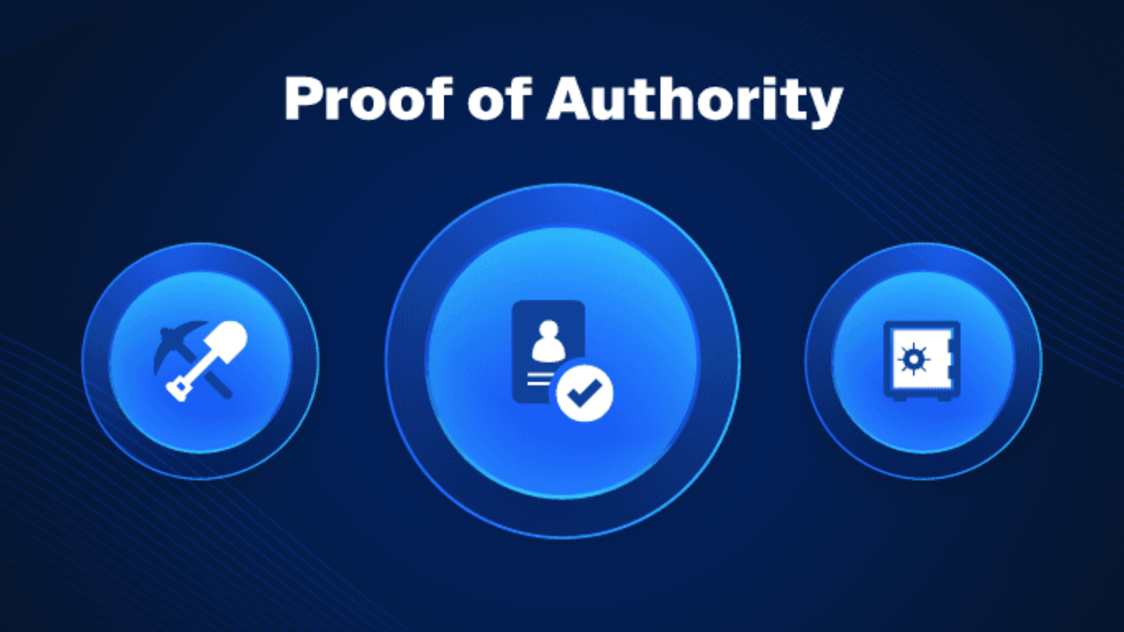 Herond Browser - Proof of Authority