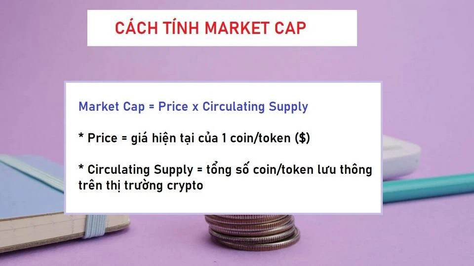 Market cap