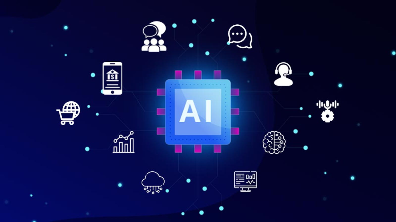 Top 10 Business AI Tools in 2024