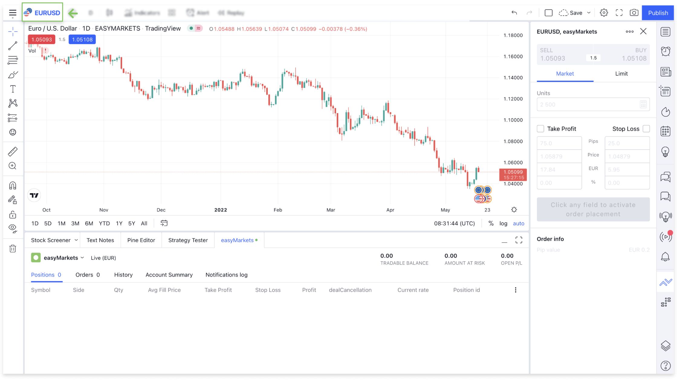 Chọn Công Cụ Giao Dịch trong TradingView