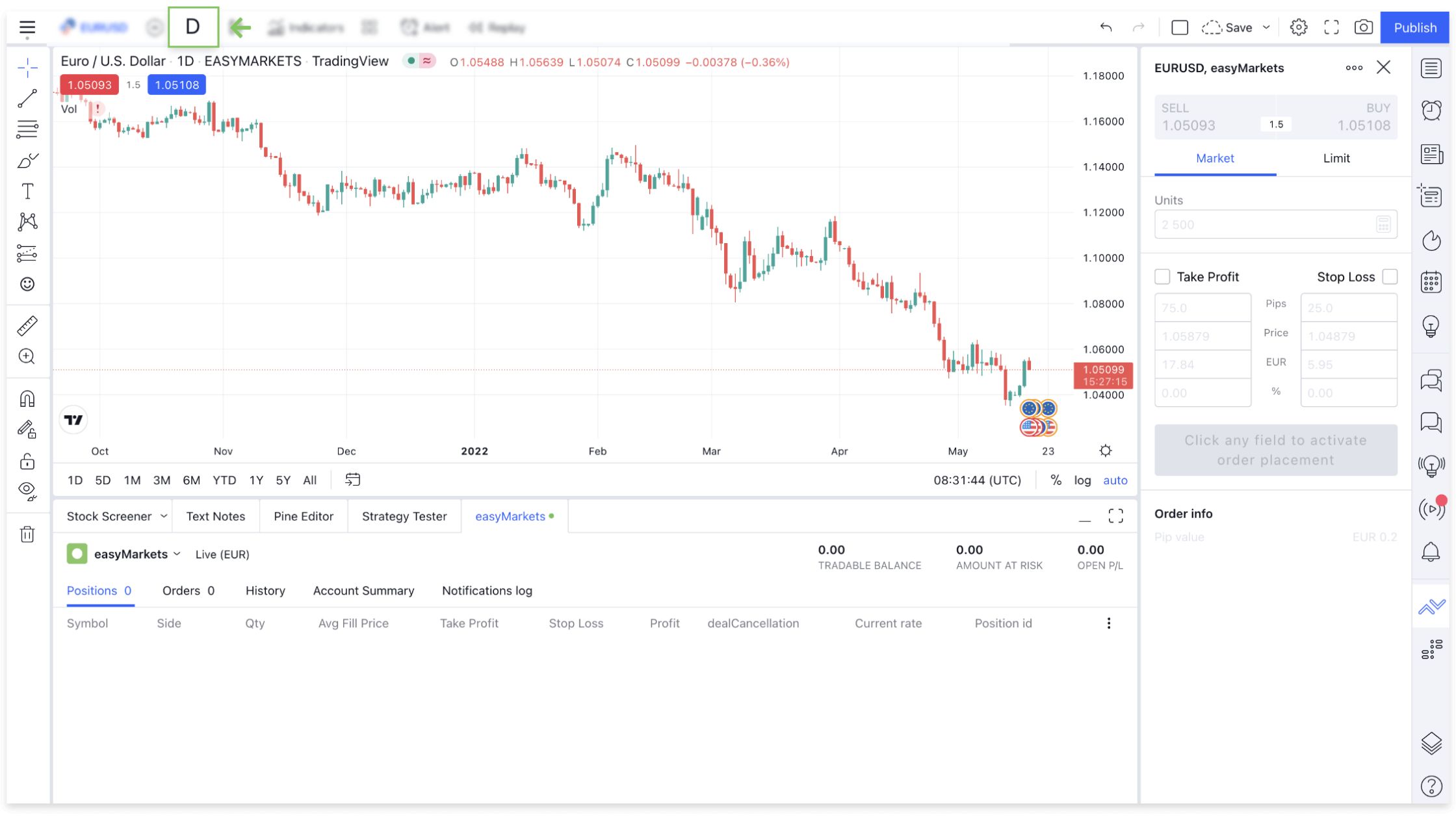 Chọn Khung Thời Gian trong TradingView