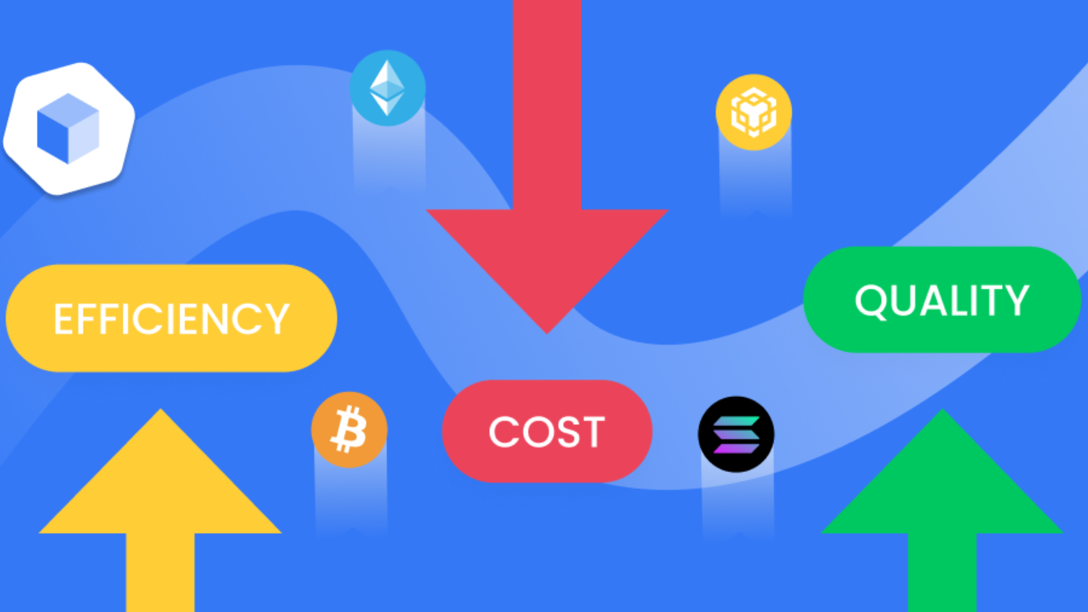 Cost Efficiency - Benefits of DePIN