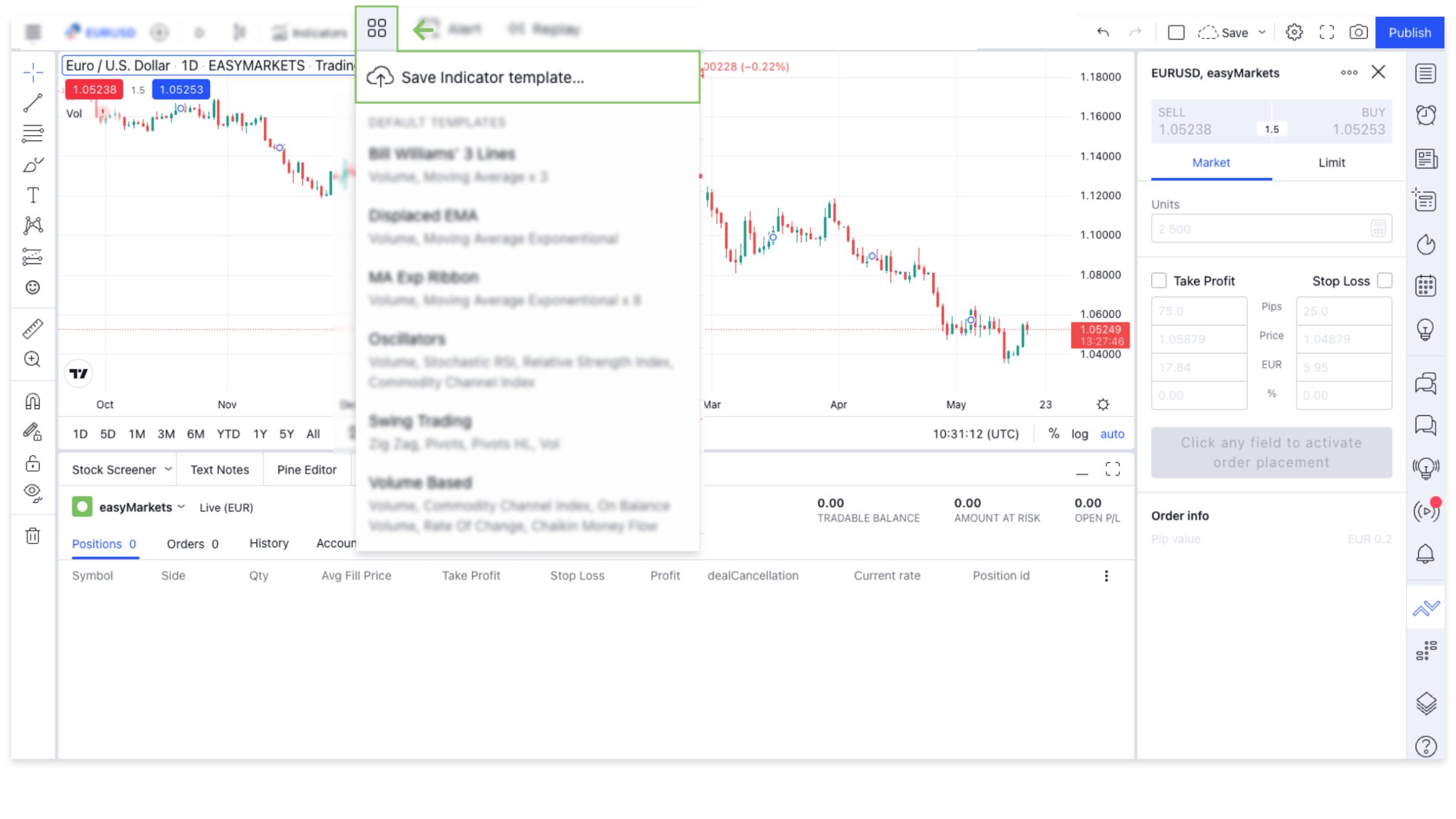 Lưu Mẫu Indicator (Indicator template) trong TradingView