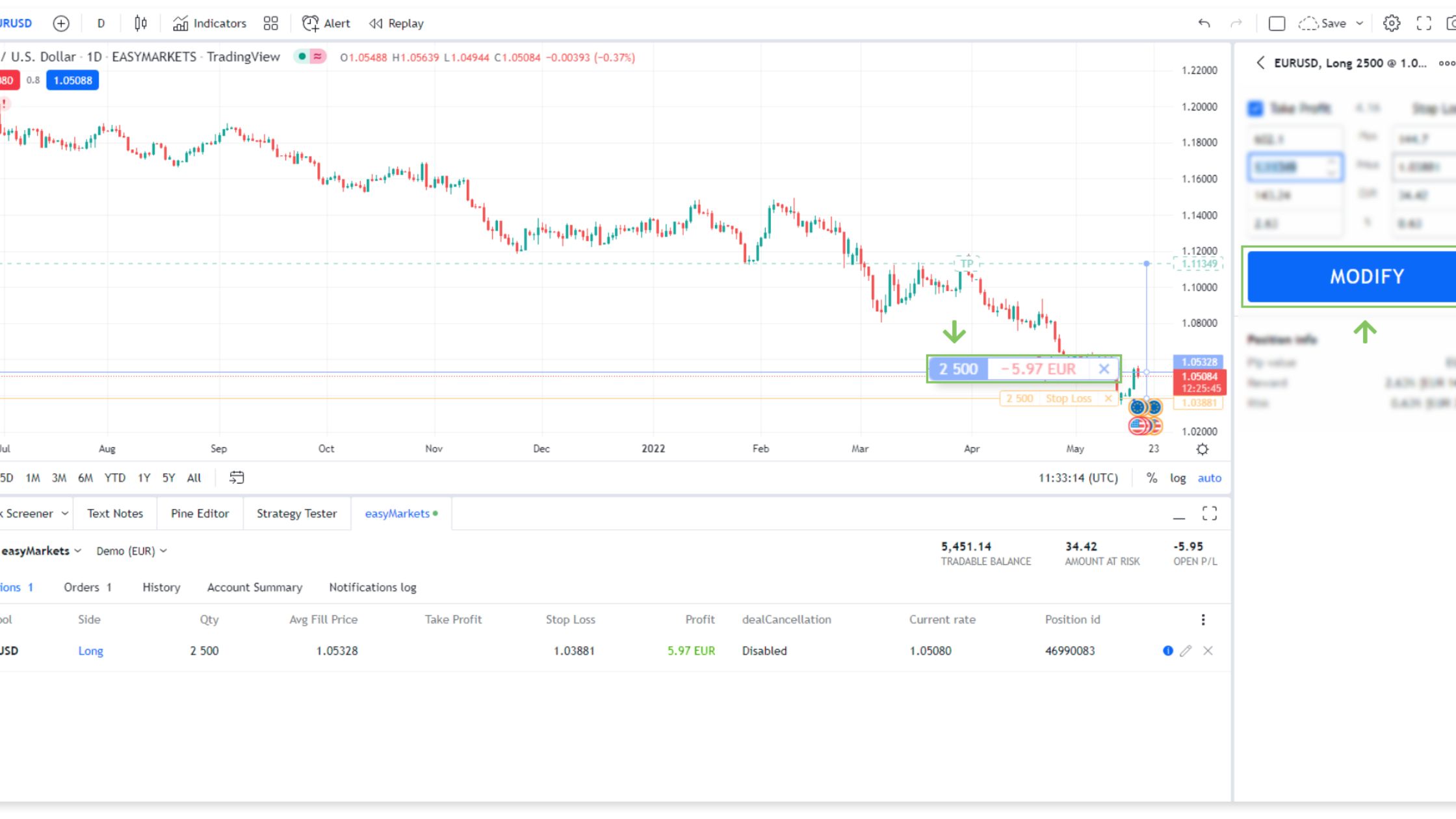 Tùy Chỉnh Biểu Đồ trong TradingView