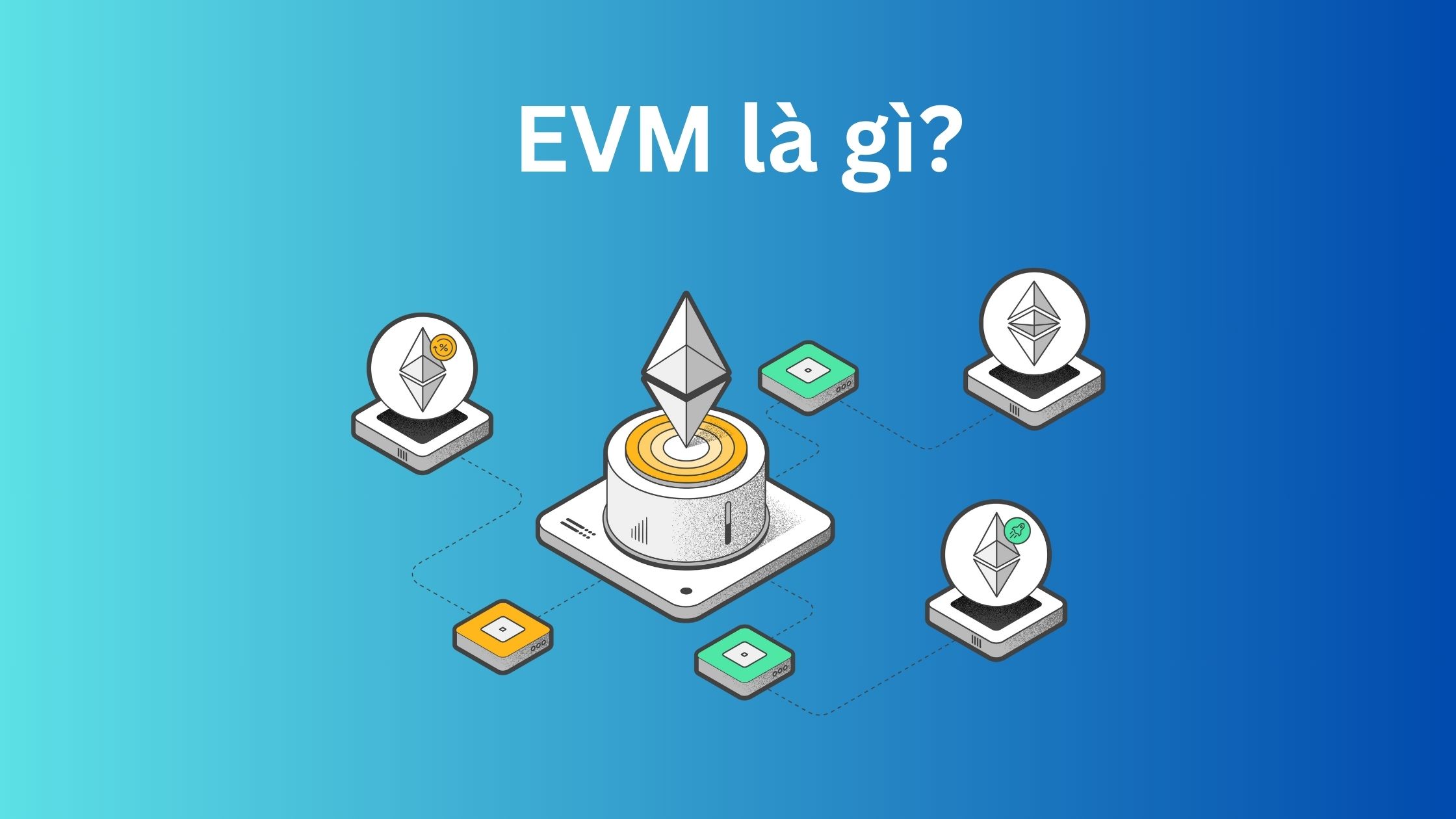 EVM là gì? 