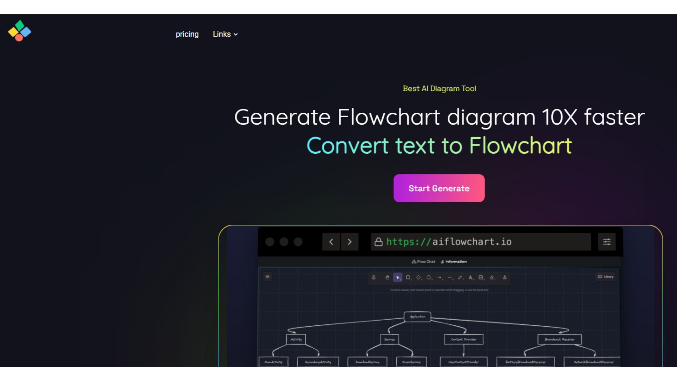 Top 5 công cụ AI tạo biểu đồ và đồ thị hiệu quả - AIFlowChart.io 