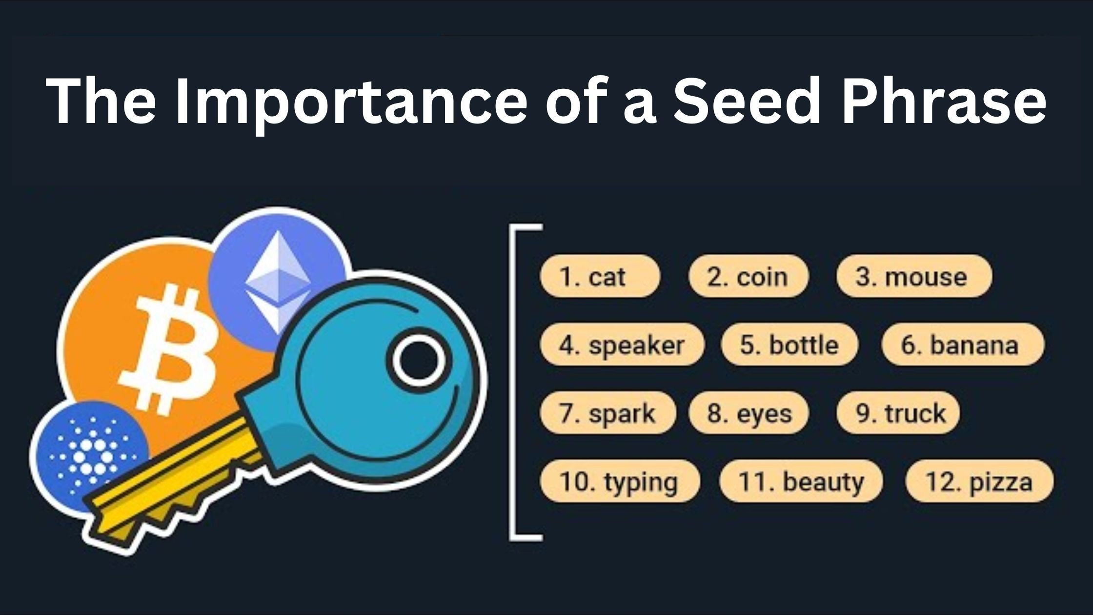 What is seed phrase's importance?  