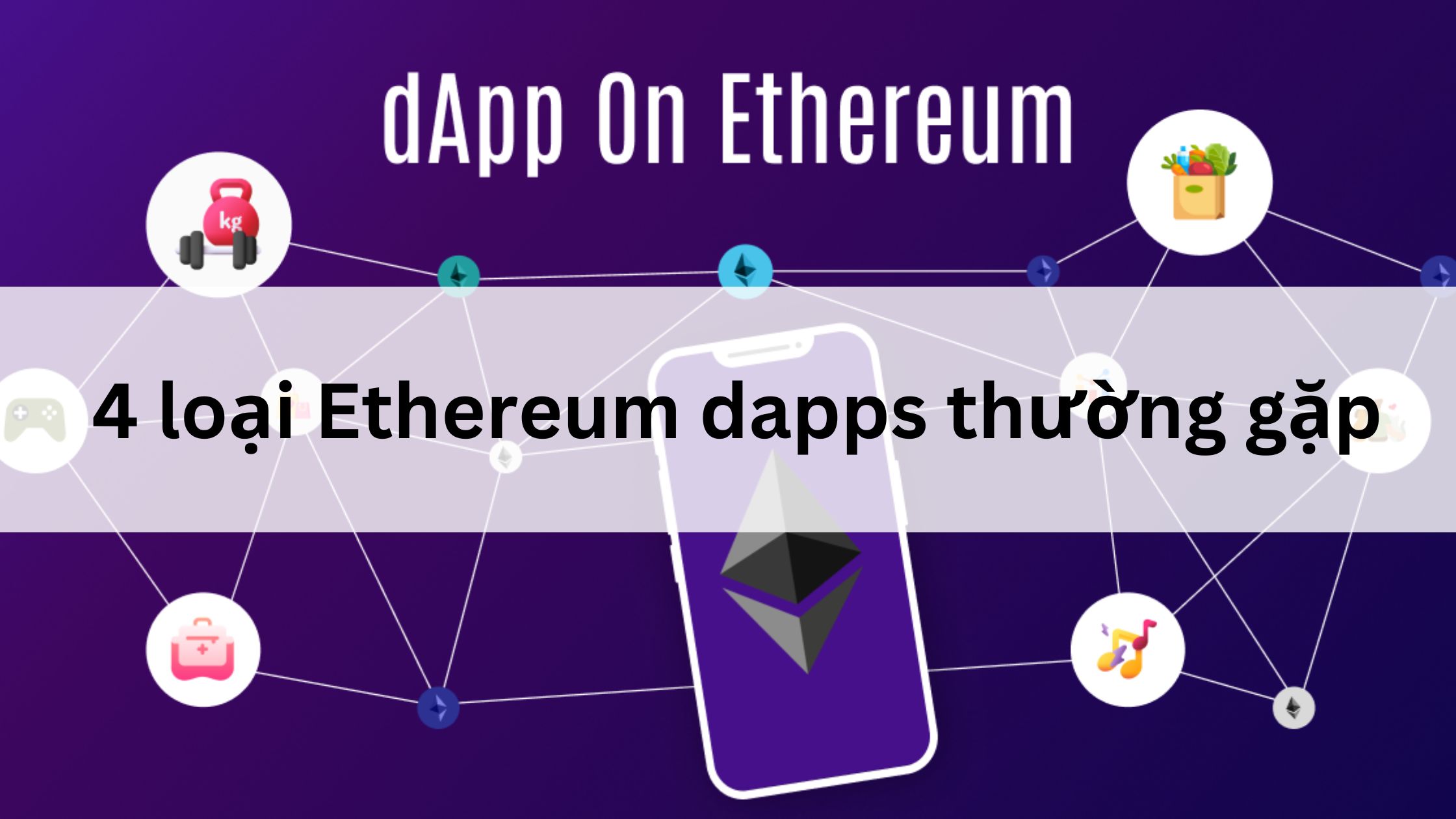  4 loại Ethereum dapps thường gặp