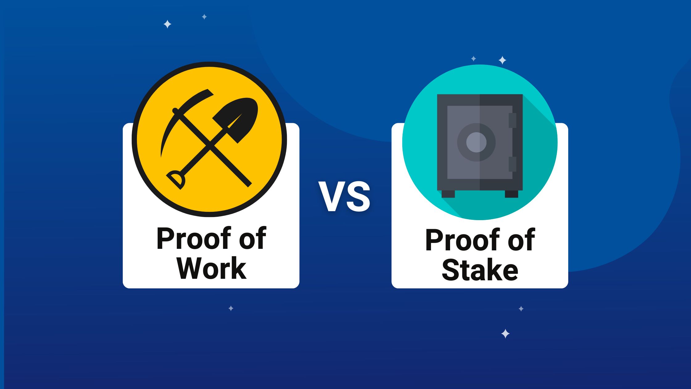 Proof of Work vs. Proof of Stake (PoW vs. PoS) 