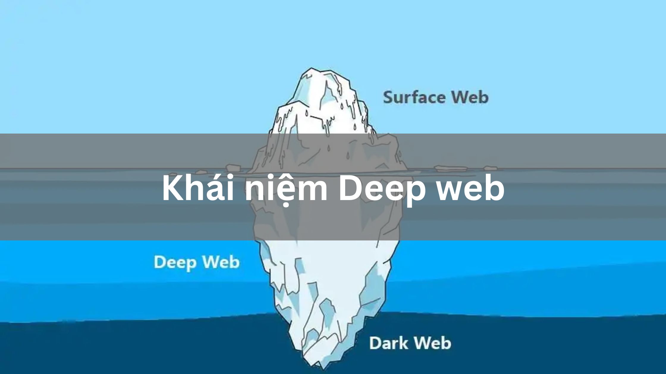 Deep web: Cách tìm kiếm “vùng sâu” của Internet