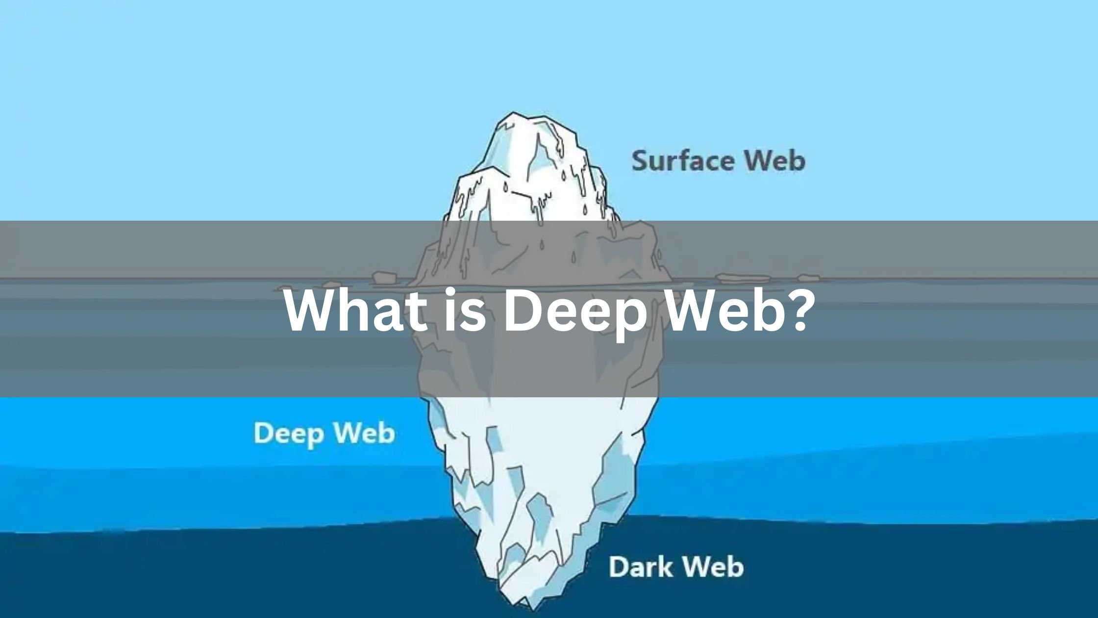 What is the Deep Web?