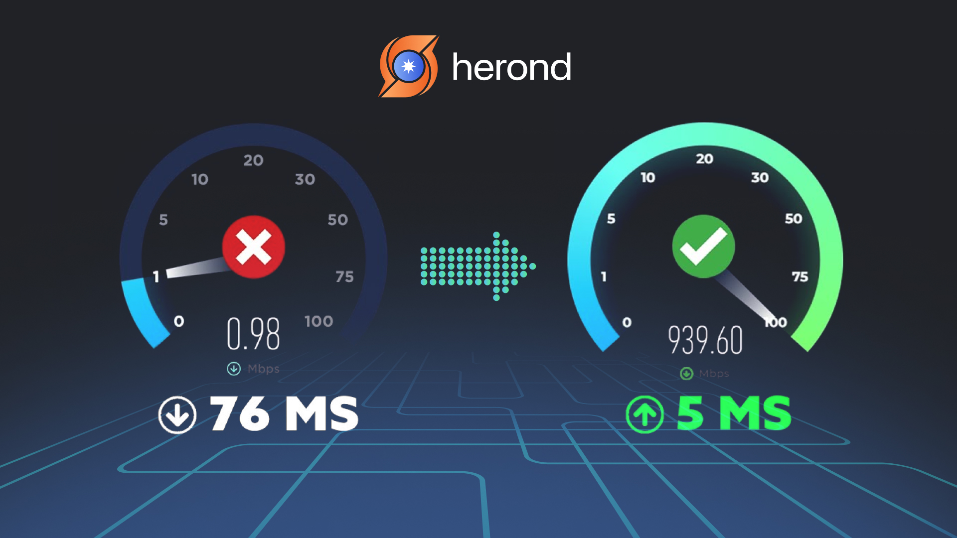 Top Trình Duyệt Web Nhanh, Bảo Mật Và Đáng Dùng Nhất Hiện Nay