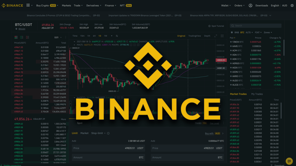 Top 5 Platforms Supporting Ethereum Proof of Stake - Binance