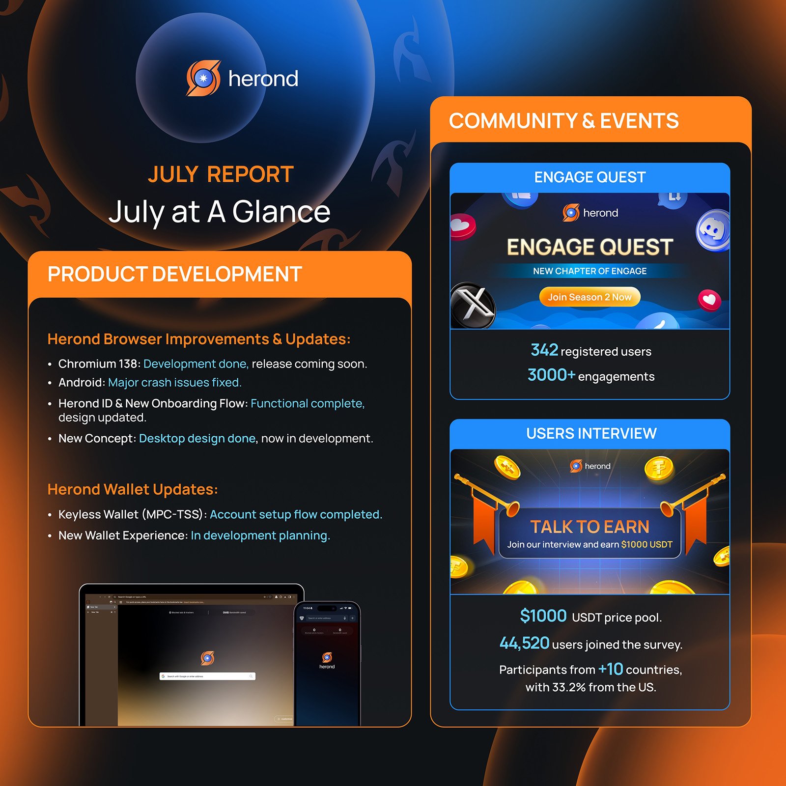 Product Updates