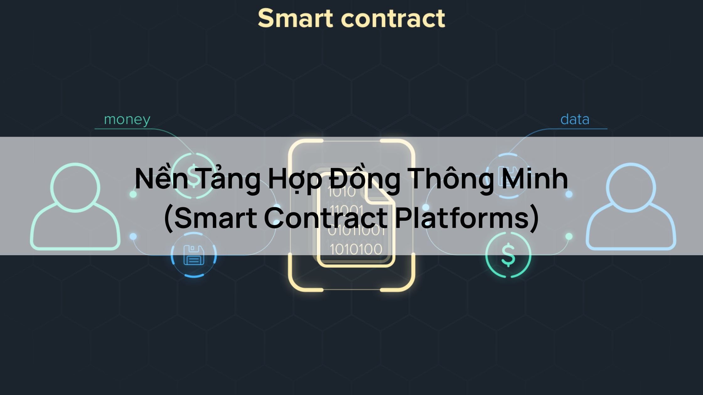 Nền Tảng Hợp Đồng Thông Minh (Smart Contract Platforms)
