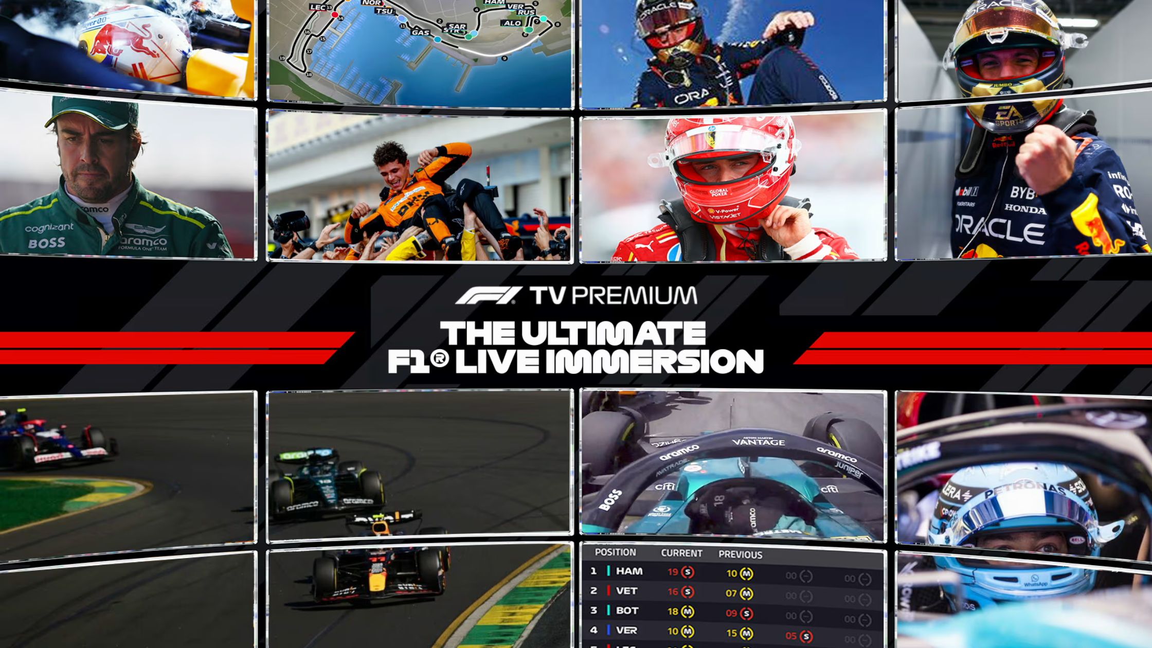 F1 TV Pro / Premium
