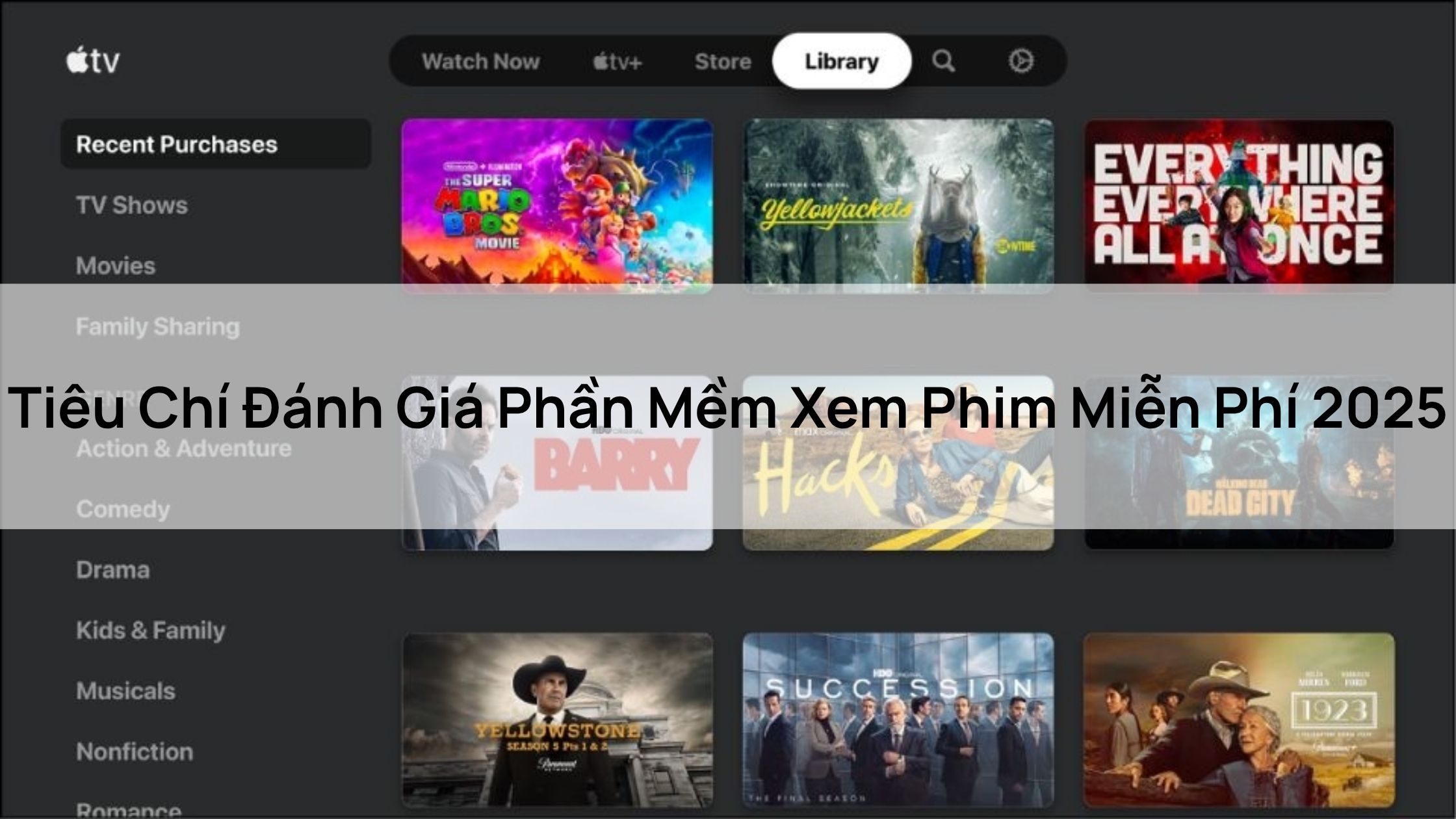 Tiêu Chí Đánh Giá Phần Mềm Xem Phim Miễn Phí 2025