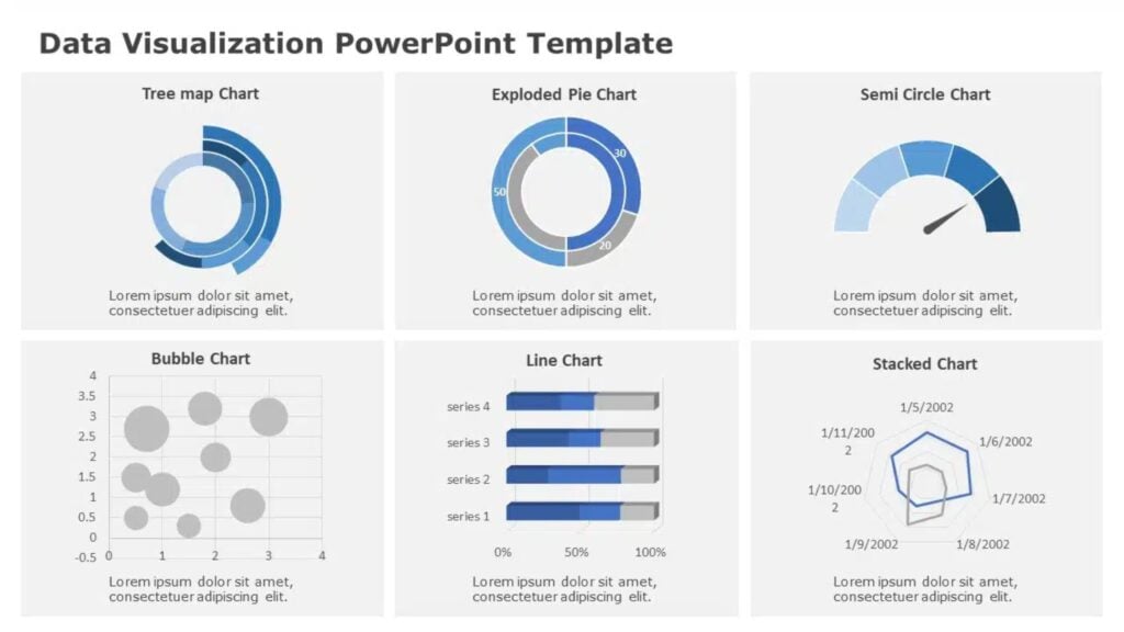 Quy Tắc 2: Sức Mạnh Của Hình Ảnh (Visualizing Data)