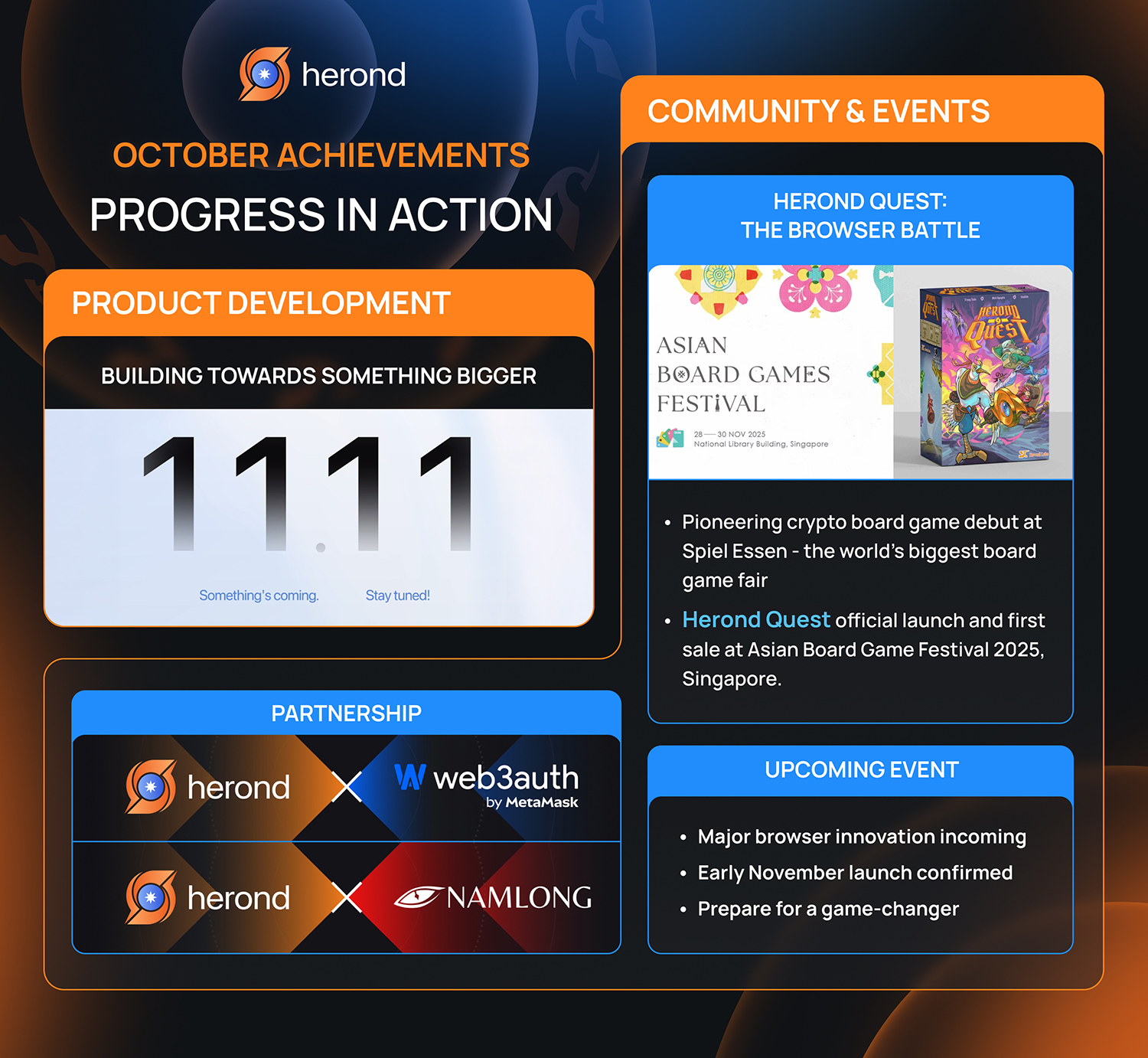 Product Updates: Building Toward Something Bigger