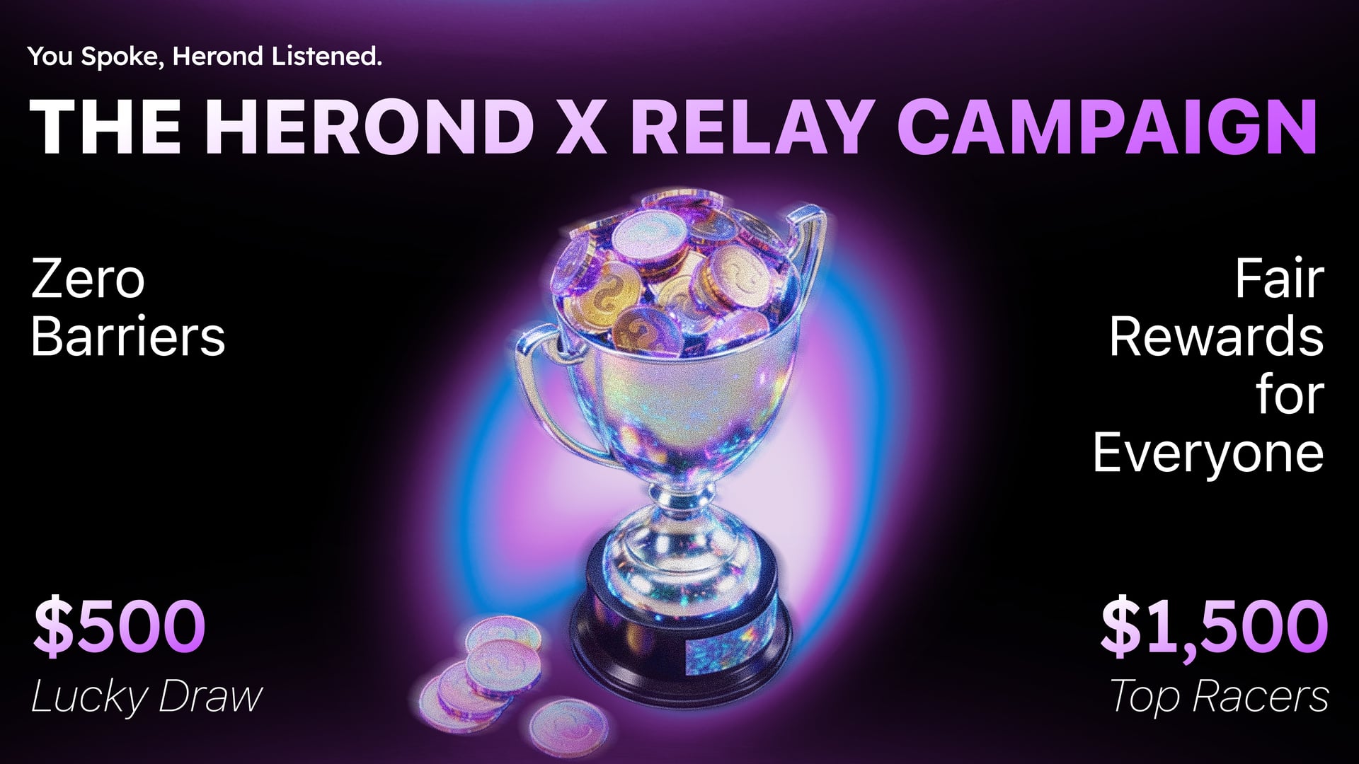 The Ultimate Referral Race Is On: Herond x Relay Protocol Rewards