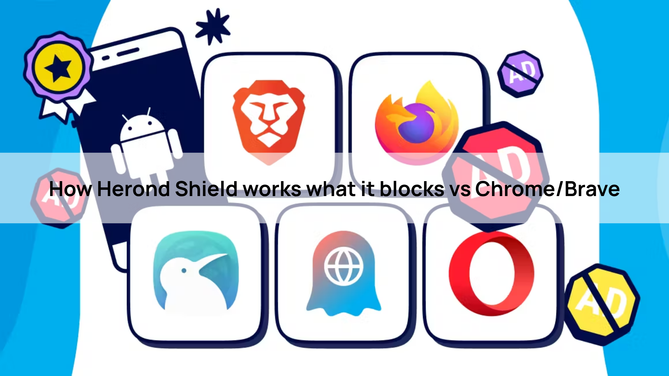 How Herond Shield works what it blocks vs Chrome/Brave