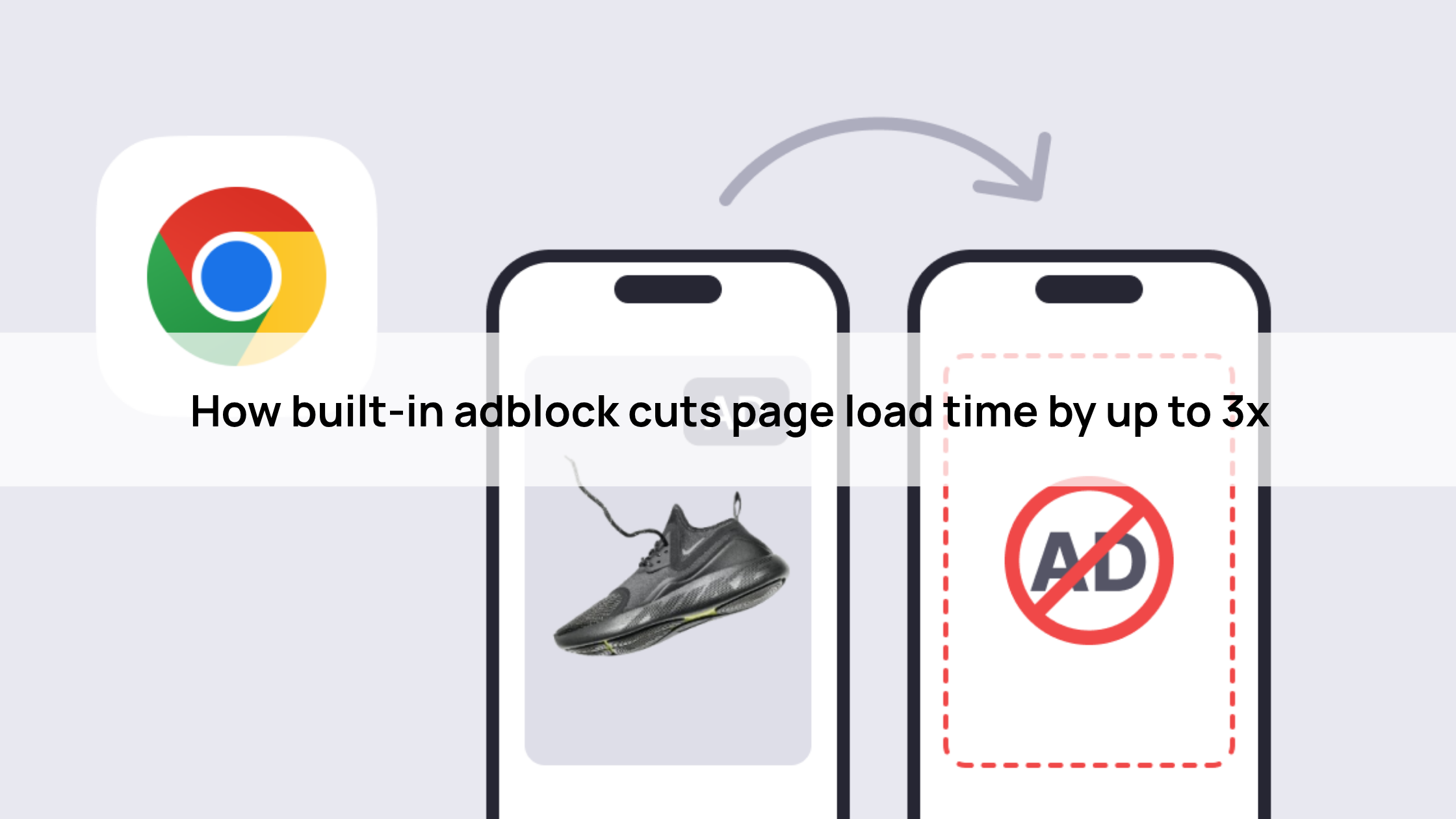 How built-in adblock cuts page load time by up to 3x