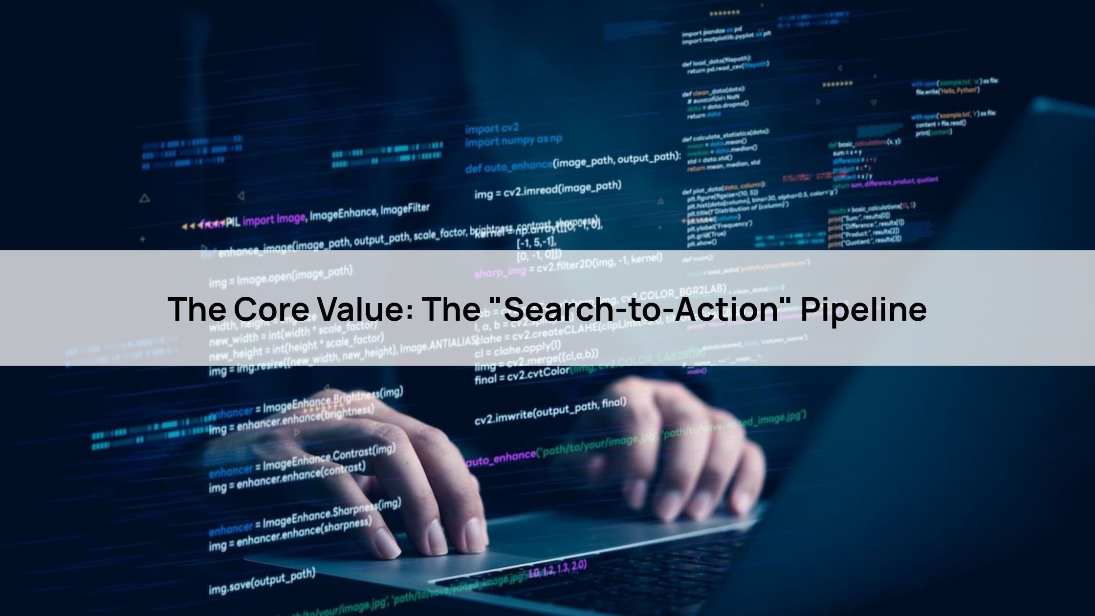 The Core Value: The "Search-to-Action" Pipeline